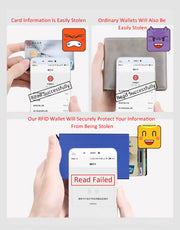 Rfid Smart Wallet Card Holder