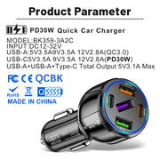 75W Car Charger 5 Port USB Type C Fast Charging