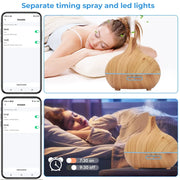 Tuya Smart Humidifier with Colorgul LED Light