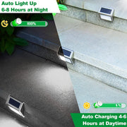 Solar Powered Waterproof Deck Lights