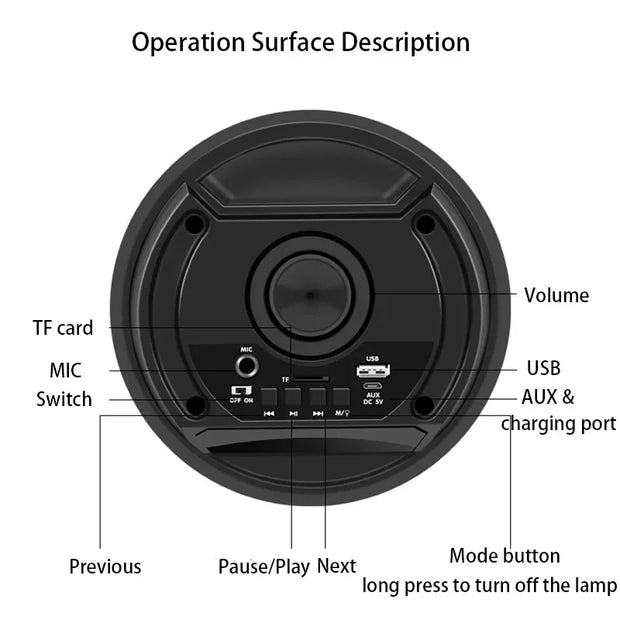 Multi-function Wireless Outdoor Subwoofer