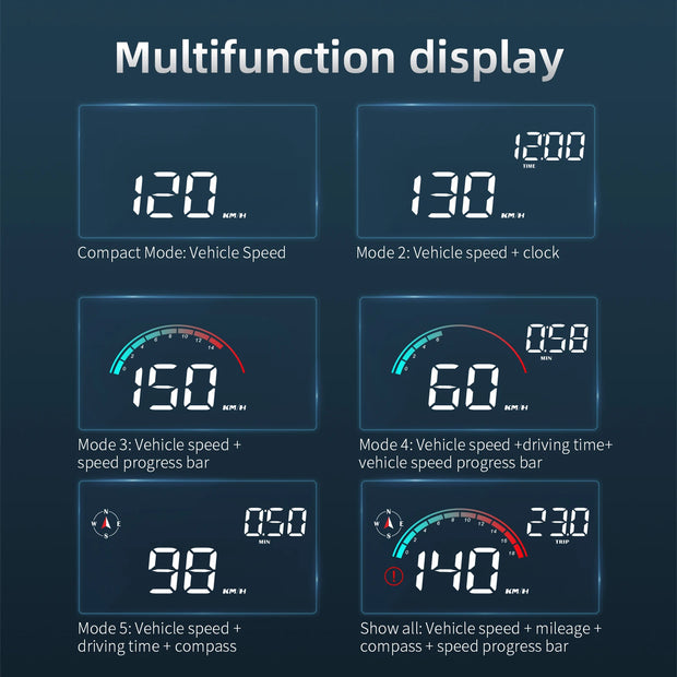 KINLANAO HUD Car GPS Head Up On-board  Speedometer Display Windshield Projector