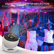 Galaxy Projector 12 in 1 Planetarium Projector